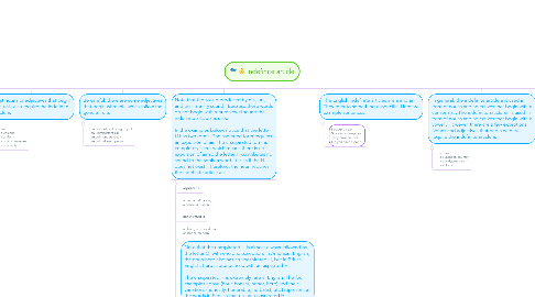 Mind Map: Indefinite article