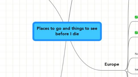 Mind Map: Places to go and things to see before I die