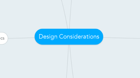 Mind Map: Design Considerations