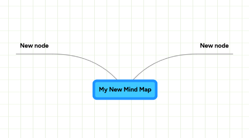 Mind Map: My New Mind Map