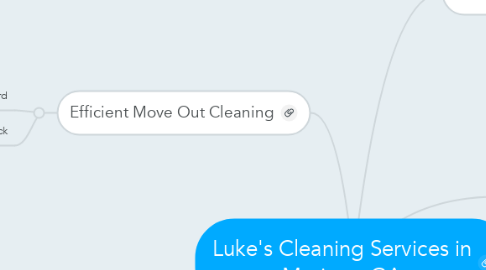 Mind Map: Luke's Cleaning Services in Marietta GA