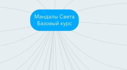 Mind Map: Мандалы Света Базовый курс