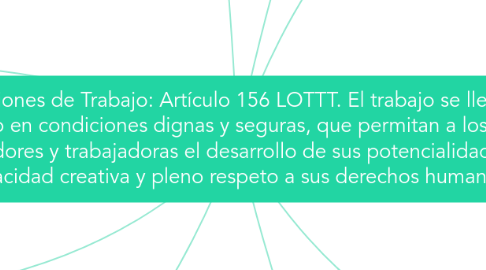 Mind Map: Condiciones de Trabajo: Artículo 156 LOTTT. El trabajo se llevará a cabo en condiciones dignas y seguras, que permitan a los trabajadores y trabajadoras el desarrollo de sus potencialidades, capacidad creativa y pleno respeto a sus derechos human