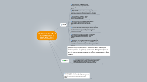 Mind Map: TECNOLOGÍAS DE LA INFORMACIÓN Y COMUNICACIÓN