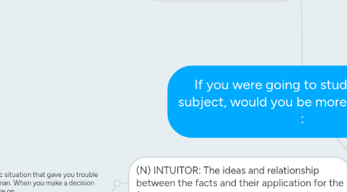 Mind Map: If you were going to study a certain subject, would you be more interested in :