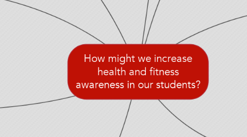 Mind Map: How might we increase health and fitness awareness in our students?