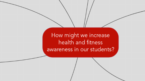 Mind Map: How might we increase health and fitness awareness in our students?