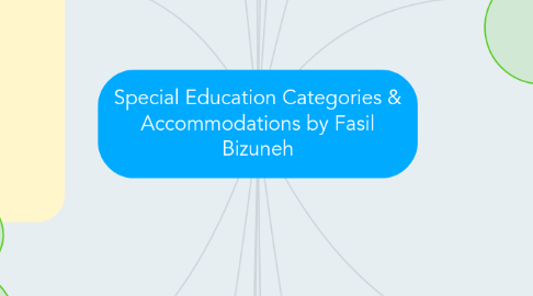 Mind Map: Special Education Categories & Accommodations by Fasil Bizuneh