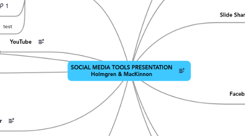 Mind Map: SOCIAL MEDIA TOOLS PRESENTATION Holmgren & MacKinnon