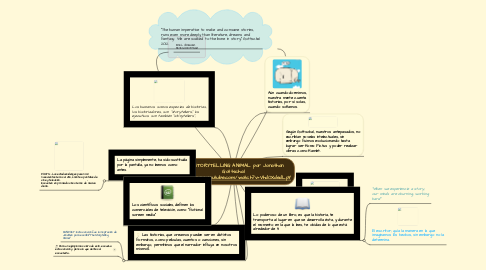 Mind Map: THE STORYTELLING ANIMAL por Jonathan Gottschal https://www.youtube.com/watch?v=Vhd0XdedLpY