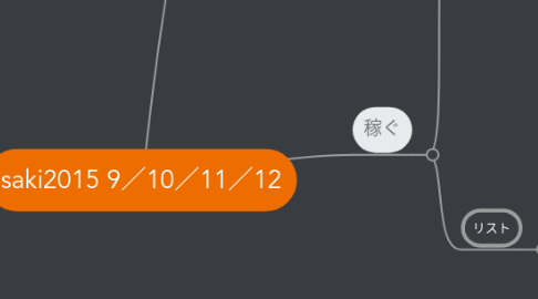 Mind Map: saki2015 9/10/11/12