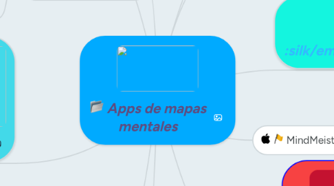 Mind Map: Apps de mapas mentales