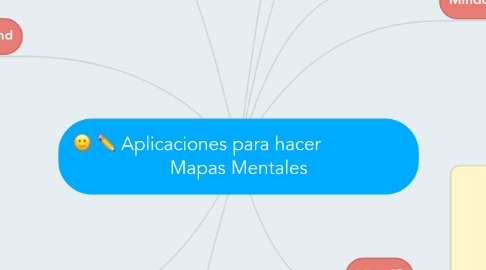 Mind Map: Aplicaciones para hacer                 Mapas Mentales