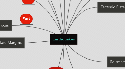 Mind Map: Earthquakes