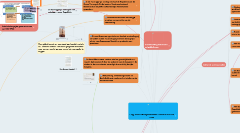 Mind Map: Copy of Literatuurgeschiedenis 13e tot en met 17e eeuw