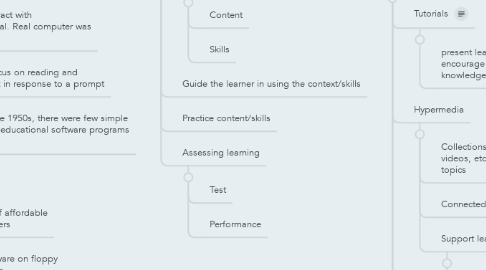 Mind Map: Courseware Learning