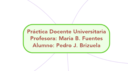 Mind Map: Práctica Docente Universitaria Profesora: Maria B. Fuentes Alumno: Pedro J. Brizuela