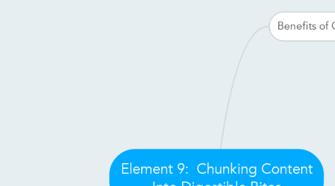 Mind Map: Element 9:  Chunking Content Into Digestible Bites