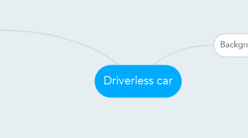 Mind Map: Driverless car