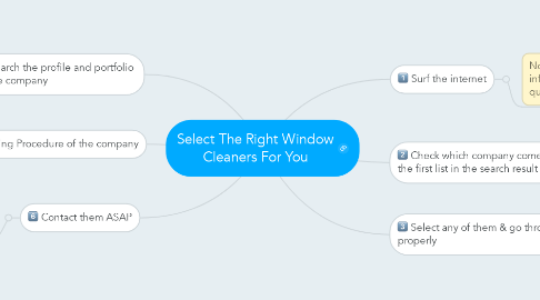 Mind Map: Select The Right Window Cleaners For You