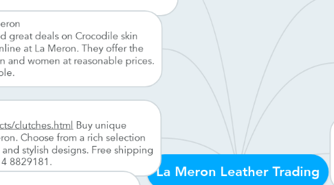 Mind Map: La Meron Leather Trading
