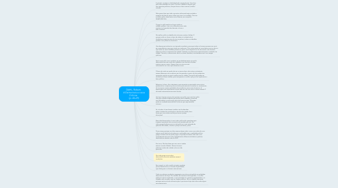 Mind Map: DAHL, Robert.  A Democracia e seus Críticos.  (p. 20-29)