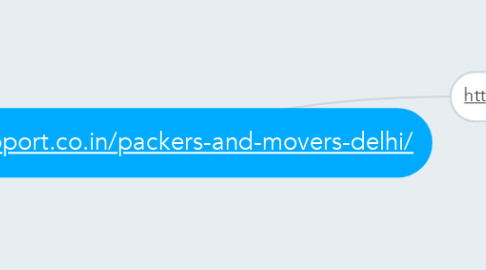 Mind Map: http://usupport.co.in/packers-and-movers-delhi/