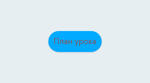 Mind Map: План урока