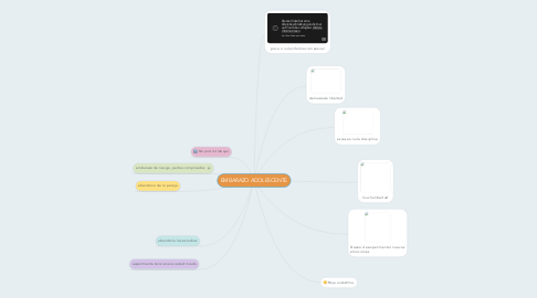 Mind Map: EMBARAZO ADOLESCENTE