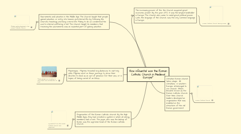 Mind Map: How influential was the Roman Catholic Church in Medieval Europe?