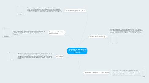 Mind Map: How influential was the Roman Catholic Church in medieval Europe?