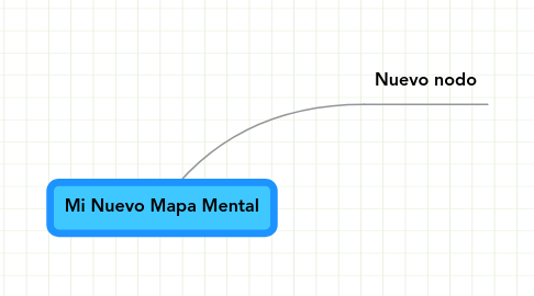 Mind Map: Mi Nuevo Mapa Mental