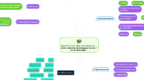 Mind Map: Copy of H. 3 en 4:   Rijm: overeenkomst van klank in beklemtoonde lettergrepen die niet ver van elkaar staan