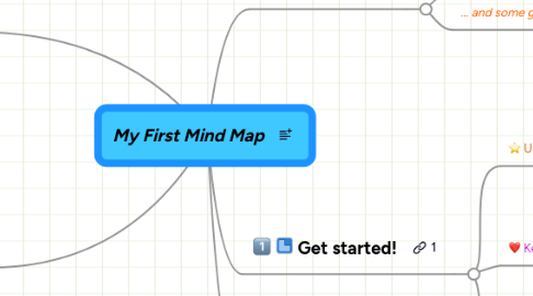 Mind Map: My First Mind Map