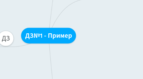 Mind Map: ДЗ№1 - Пример