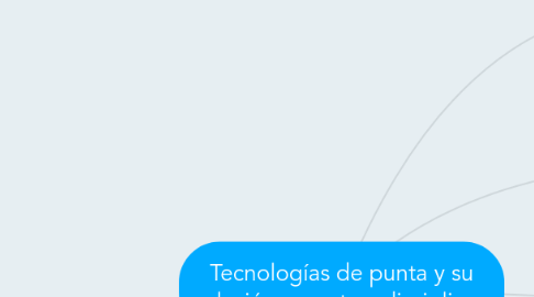 Mind Map: Tecnologías de punta y su relación con otras disciplinas