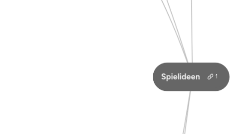 Mind Map: Spielideen