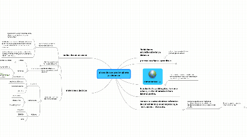 Mind Map: pilares de la educacion abierta y a distancia