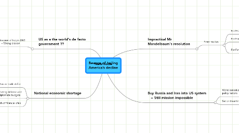 Mind Map: Beware of hailing America’s decline