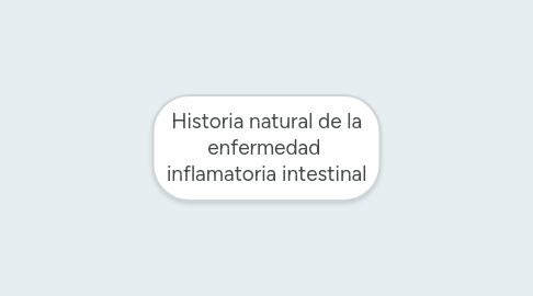 Mind Map: Historia natural de la enfermedad  inflamatoria intestinal