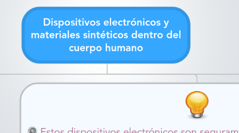 DISPOSITIVOS ELECTRÓNICOS - Mind Map