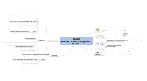 Mind Map: Movister.ru - как увеличивать аудиторию без денег?