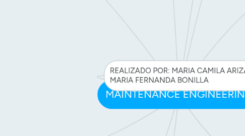 Mind Map: MAINTENANCE ENGINEERING