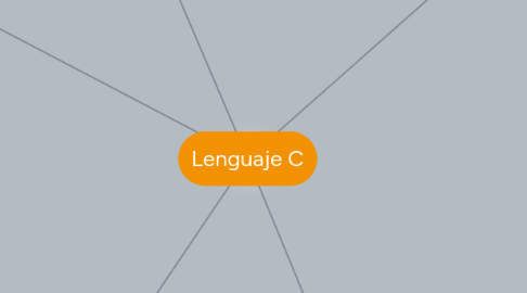 Mind Map: Lenguaje C