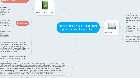 Mind Map: actos conclusivos en el derecho procesal penal venezolano