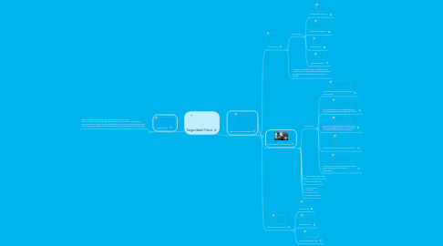 Mind Map: Seguridad Fisica