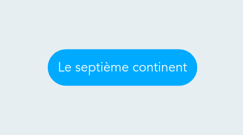 Mind Map: Le septième continent