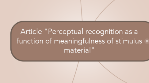 Mind Map: Article "Perceptual recognition as a function of meaningfulness of stimulus material"