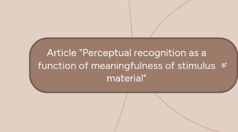 Mind Map: Article "Perceptual recognition as a function of meaningfulness of stimulus material"