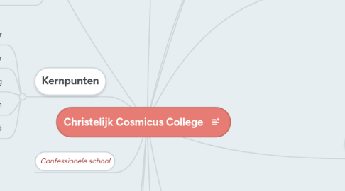 Mind Map: Christelijk Cosmicus College